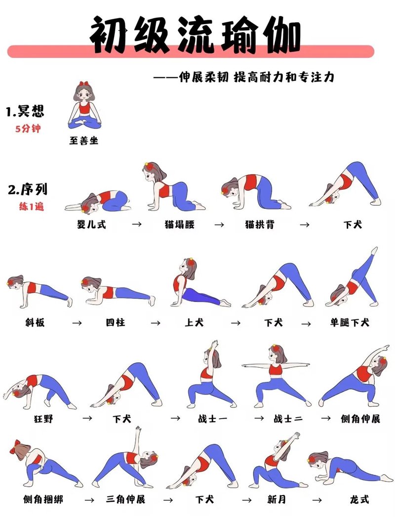 瑜伽课程风靡健身圈，体验身心愉悦的旅程